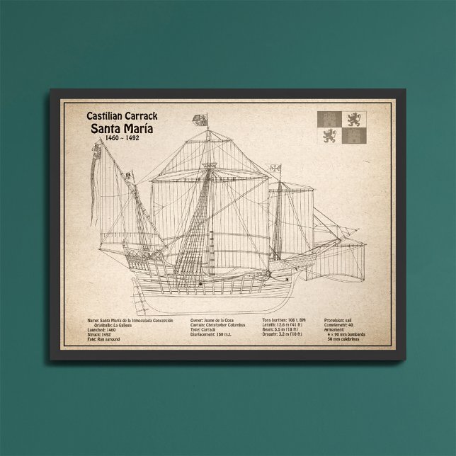 Foto Papais noeis Maria - Planos de Esquema de Entrega  (Criador carregado)