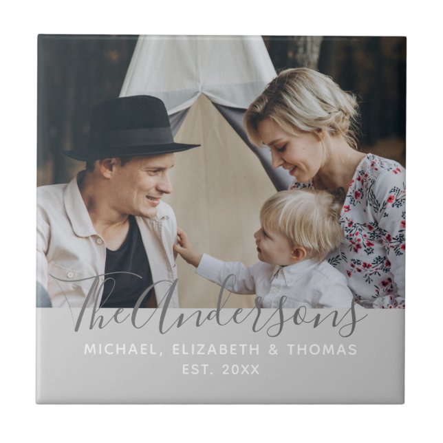 Foto personalizada com nome de família e ano estab (Frente)