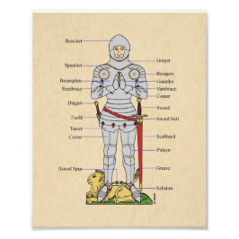 Foto Placa Mídia Armor Circa 1430