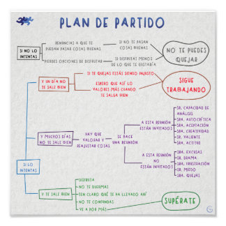 Foto Plan de partido