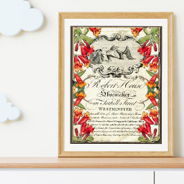 Foto Poster de publicidade Vintage