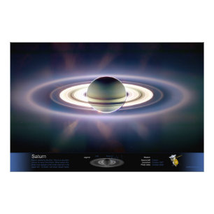 Foto Saturn que eclipsa o Sun