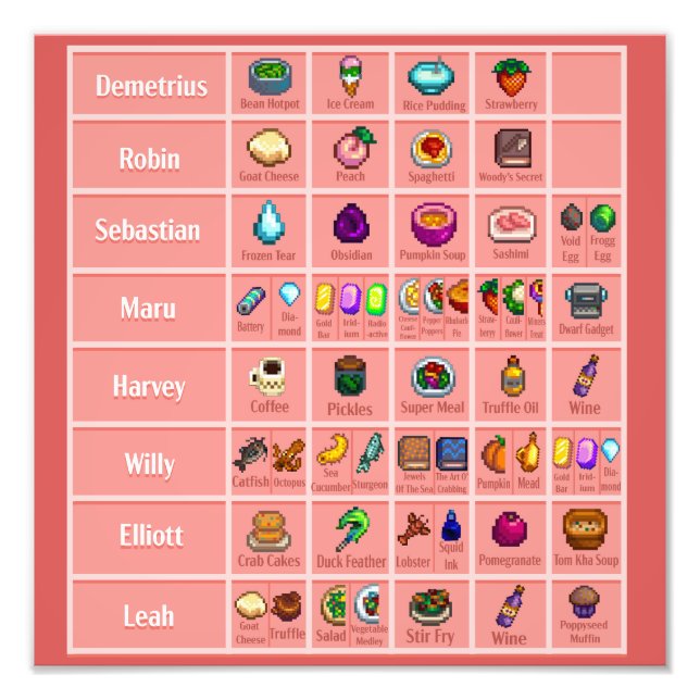 Foto Stardew Character's ama Impressão de Poster de Mes (Frente)