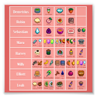 Foto Stardew Character's ama Impressão de Poster de Mes