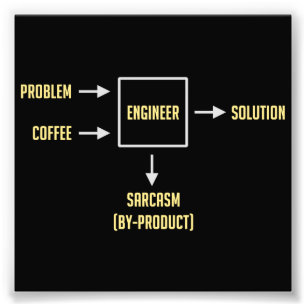 Foto Subproduto do Sarcasm de Engenharia