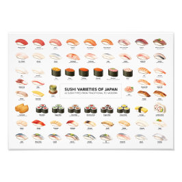 Foto Sushi Varieties of Japan Poster – 65 Sushi Chart フ
