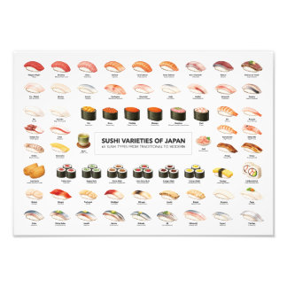 Foto Sushi Varieties of Japan Poster – 65 Sushi Chart フ