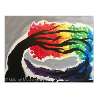 Foto Terra, vento e fogo