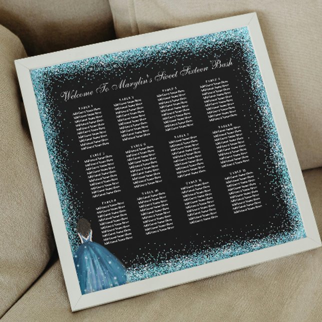 Foto Turquesa Princesa Quinceanera (Criador carregado)