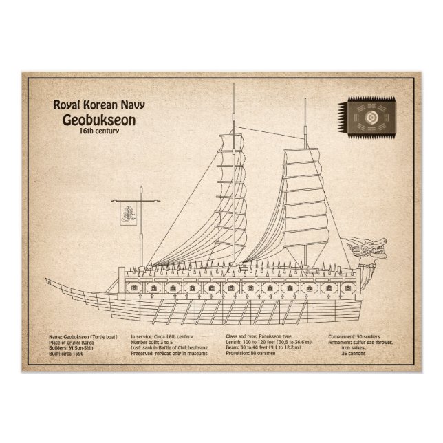 Foto Turtle Ship Geobukseon - Ship Blueprint SD (Frente)