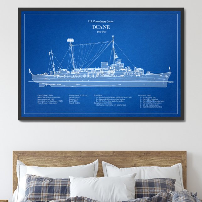 Foto USCGC Duane wpg-33 - ABD (Criador carregado)