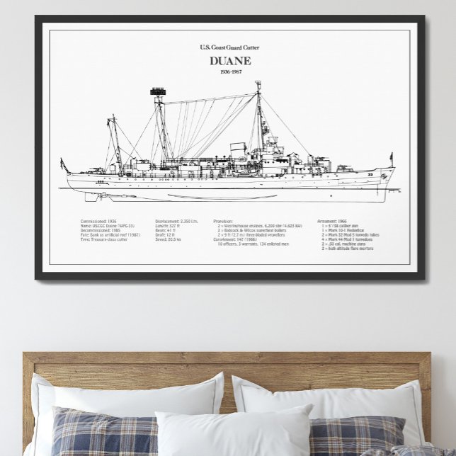 Foto USCGC Duane wpg-33 - BD (Criador carregado)