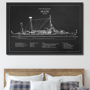 Foto USCGC Duane wpg-33 - PD