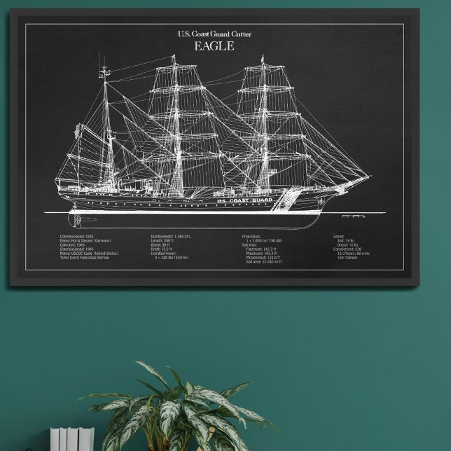 Foto USCGC Eagle wix-327 - PD (Criador carregado)