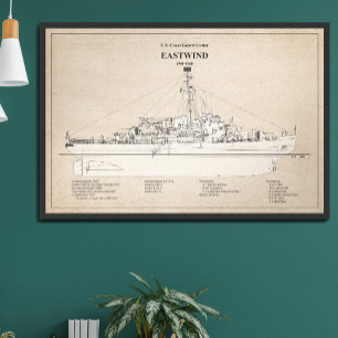 Foto USCGC Eastwind wagb-279 - SBD