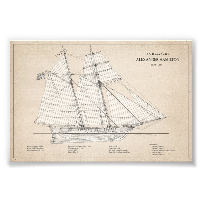 Foto USRC Alexander Hamilton - SBD (Frente)