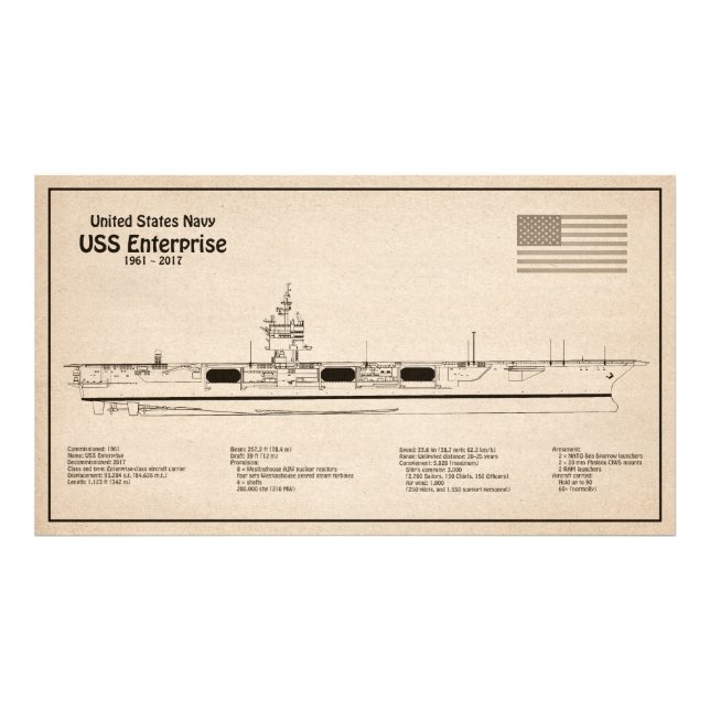 Foto USS Enterprise - Entrega de Planos de Esquema SD (Frente)
