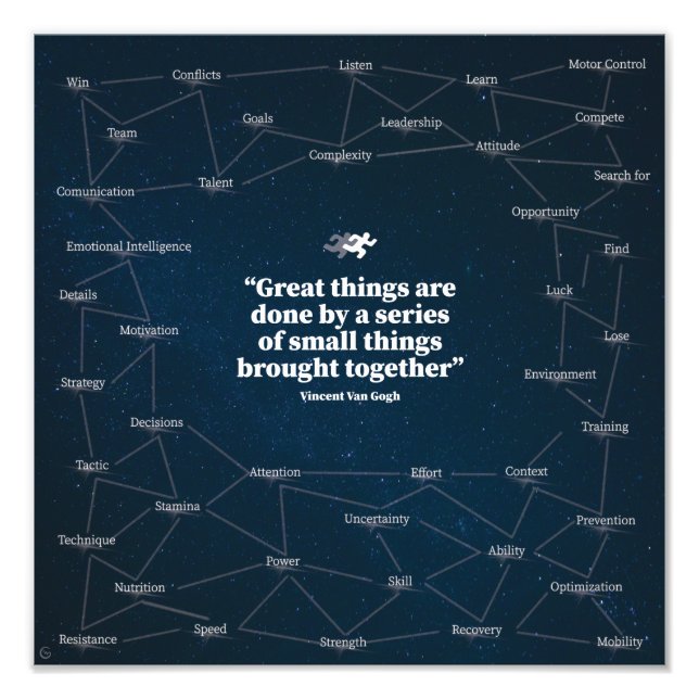 Foto Van gogh (Frente)