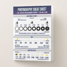 Fotografia: Cheat Sheet | Personalizado