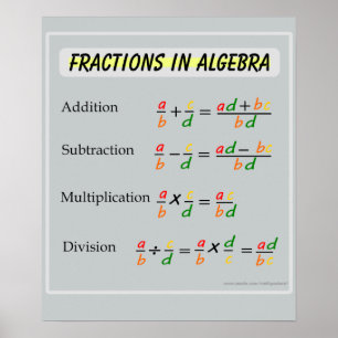 Fractions in Algebra Math Poster