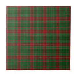 Fraser de Castle Leathers Xadrez de Tartã