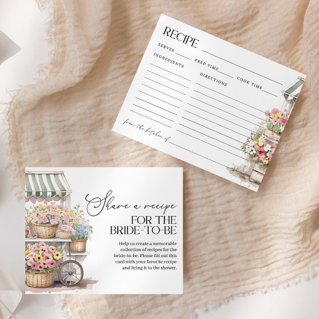 Fresco Da Placa De Receita Do Chá de panela De Mer (Criador carregado)