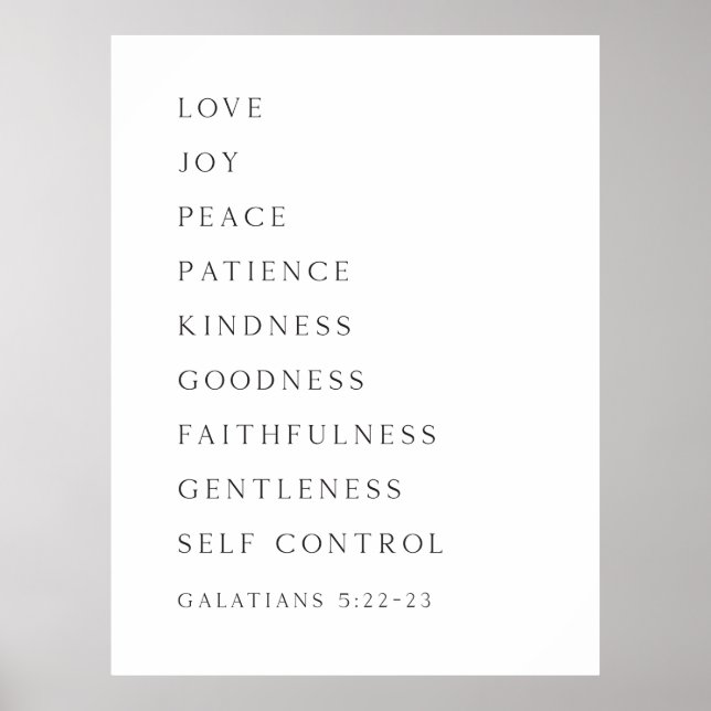 Fruit of the Spirit Galatians 5:22-23 Poster (Frente)