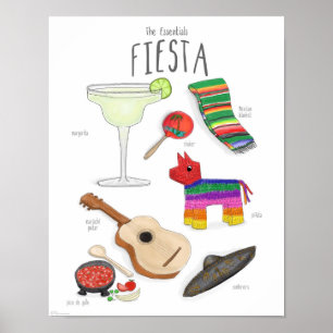 Fundamentos: Um poster da festa