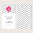 Fuschia & monograma cinzento do teste padrão de