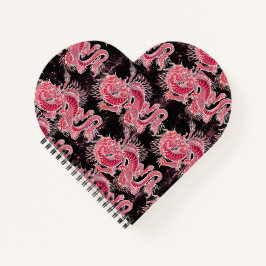 Galáxia do Dragão Vermelho