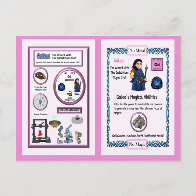 Galoa - Cartão de Comércio de Gadolínio (Frente)