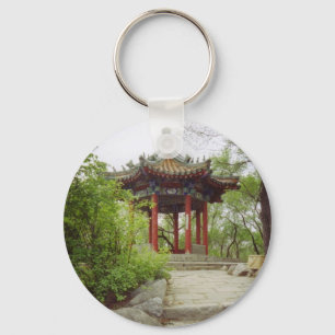 Gaozhan Temple - Pavilhão - Chaveiro 2