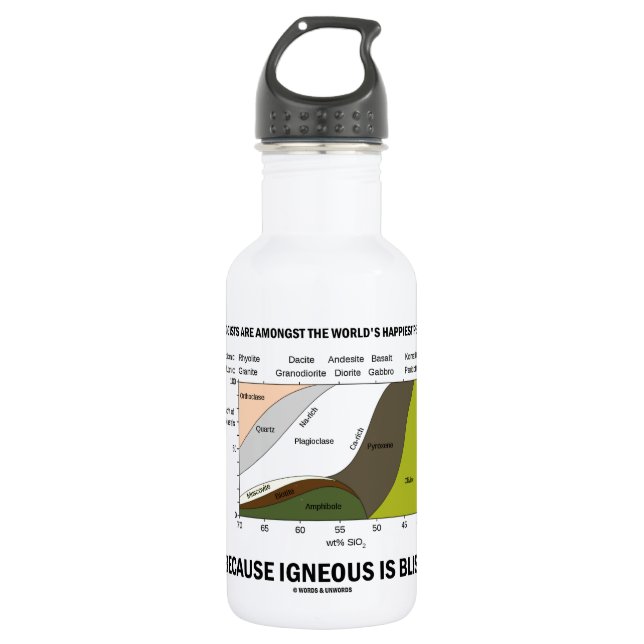 Garrafa As pessoas as mais felizes dos geólogos ígneas são (Frente)