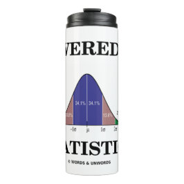 Garrafa Térmica Acionado Por Estatísticas Curvas De Célula É Humor