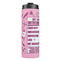 Apreciação aos Professores de Arte - Presente Perf