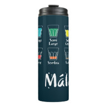 Bem-vindo a Málaga 1: O Café