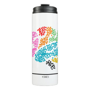 Garrafa Térmica Cérebro Celular do Solteiro Genômico