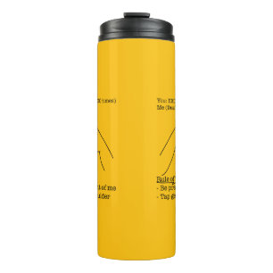 Garrafa Térmica Design de ASL - Regra Prática