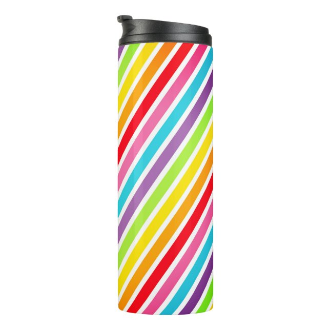 Garrafa Térmica --Garrafa Térmica Portátil (Rotação à direita)