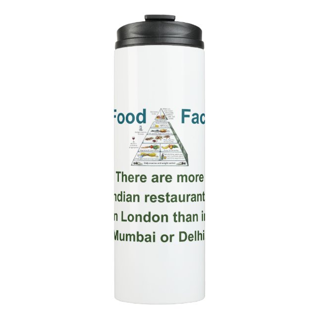 Garrafa Térmica Há Mais Restaurantes Indianos - Fato Comida (Frente)