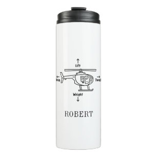 Garrafa Térmica Ilustração Personalizada das Quatro Forças do Heli