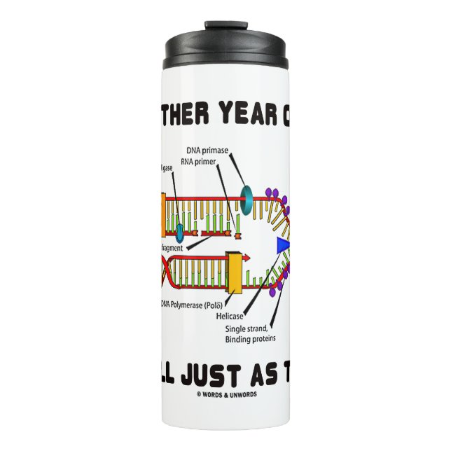 Garrafa Térmica Mais Um Ano De Idade Ainda É Igual Ao DNA Torcido (Frente)