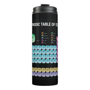 Garrafa Térmica mesa periódica de elementos travesseiro decorativ