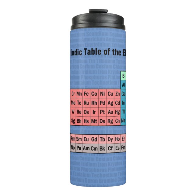 Garrafa Térmica Mesa periódica dos elementos (Frente)