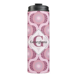 Garrafa Térmica Nome Personalizado Dot Rosa Rusky Radiante Retroat