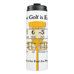 Garrafa Térmica O jogo fácil