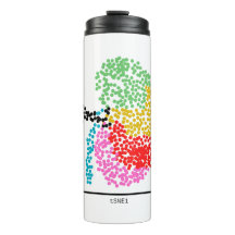 Rim das células Solteiros genômicas