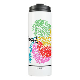 Garrafa Térmica Rim das células Solteiros genômicas