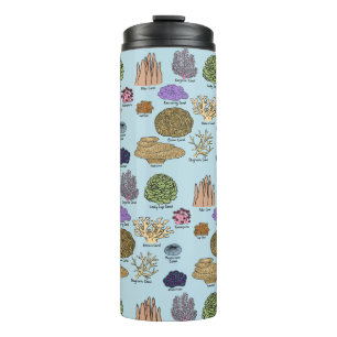 Garrafa Térmica Tipos De Coral