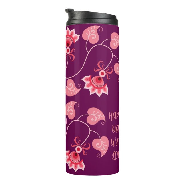 Garrafa Térmica Tumbler térmico (Rotação à direita)